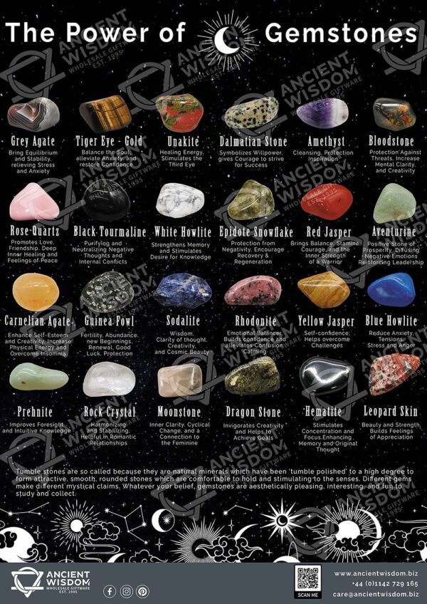Tumble Stones - Image 2