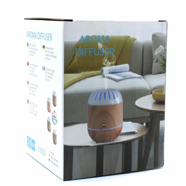 Copenhagen Atomiser - USB - Colour Change - Timer - Image 3