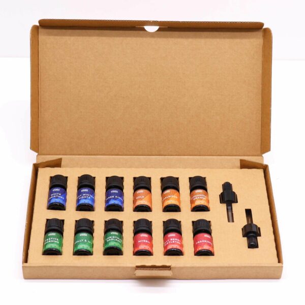 Holy Scents of Christmas Fragrance Set - Image 4